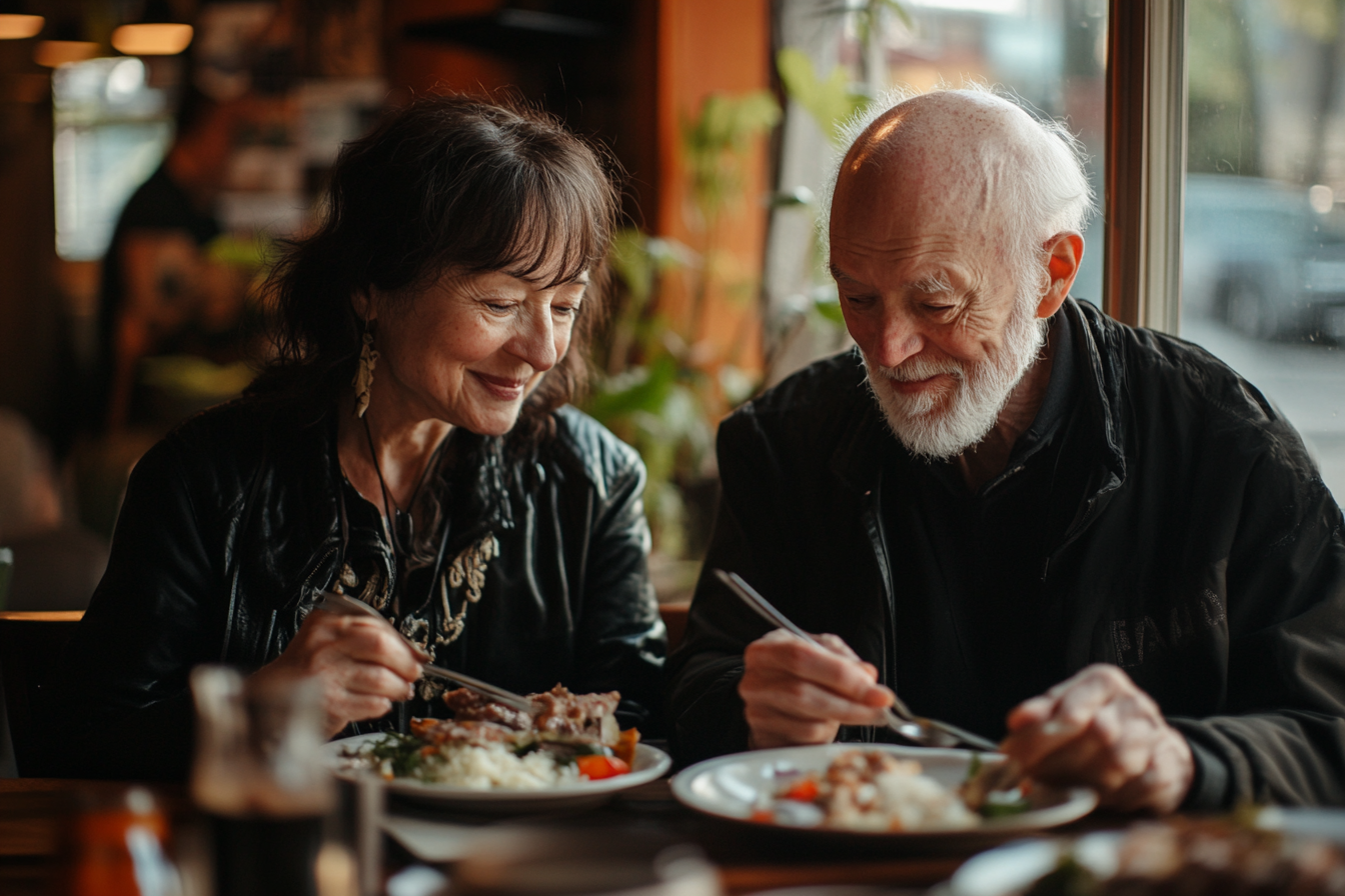 Розробка методології